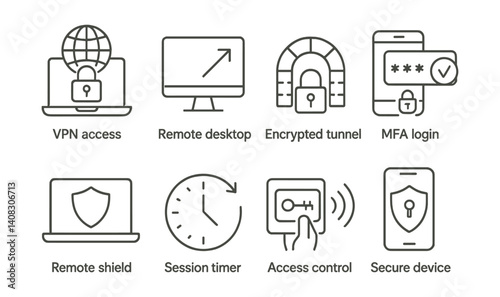 Line style icons of remote access security: VPN access, remote desktop, encrypted tunnel, MFA login, remote shield, session timer, access control, secure device.