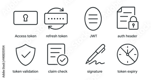 Set of icons: access token, refresh token, JWT, auth header, token validation, claim check, signature, token expiry.