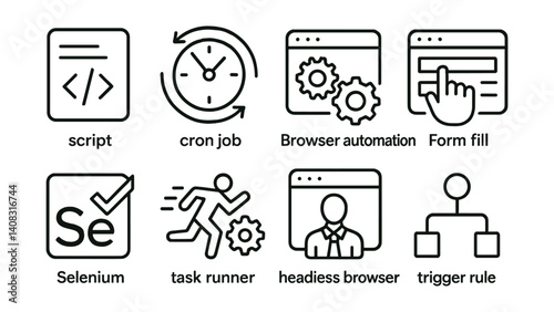 Set of icons: script, cron job, browser automation, form fill, Selenium, task runner.