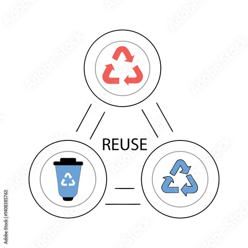 Recycle reuse reduce eco concept 