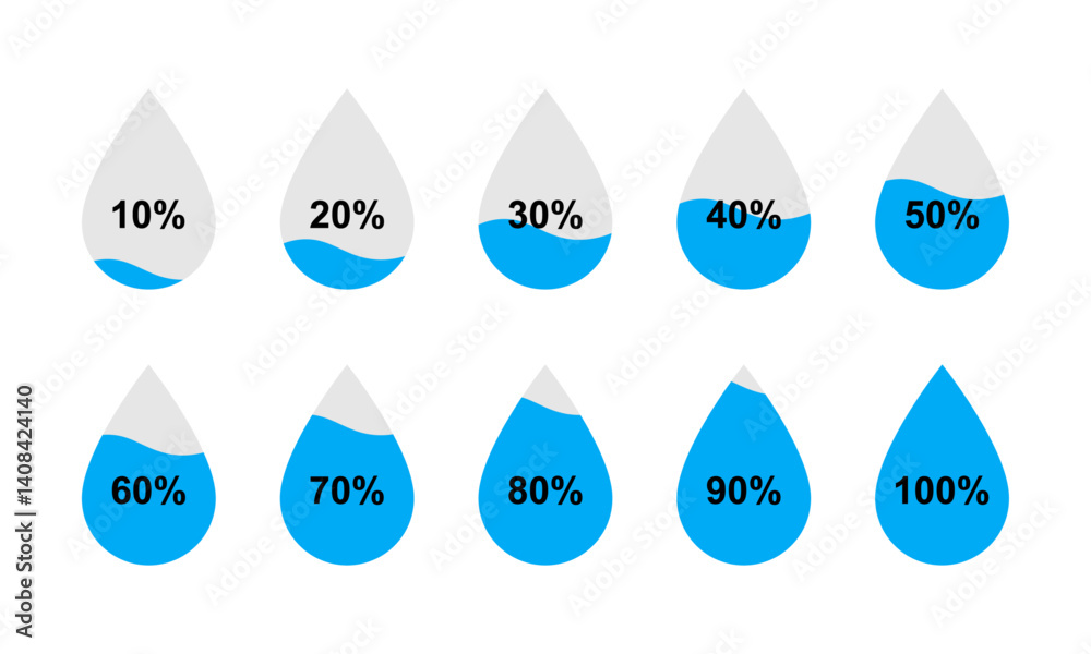 Water drop icon. Water level indicator 10 to 100% Water drop icon. Water level indicator 10 to 100%