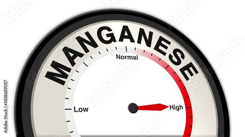 Manganese text or word with a barometer or tachometer-style gauge, illustrating varying levels of this essential mineral and its role in bodily functions photo