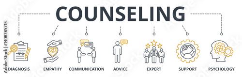 Counseling web banners concept vector illustration with keywords and icons
