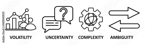 VUCA banner web icon vector illustration concept to describe or reflect on the volatility, uncertainty, complexity, and ambiguity of general conditions and situations�