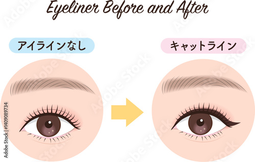 アイライン　ビフォーアフター　キャットライン