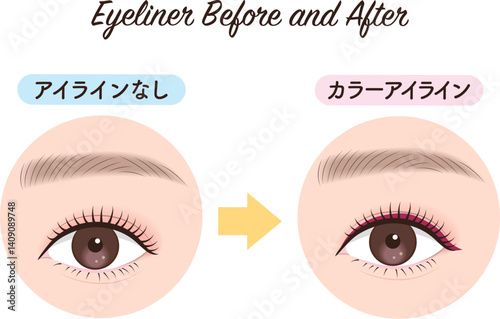 アイライン　ビフォーアフター　カラーアイライン