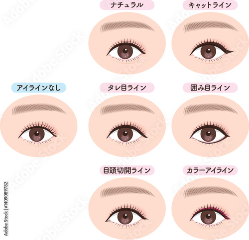 アイメイク比較｜アイライン6種