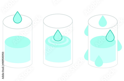 A Set of Droplets in a Transparent Glass