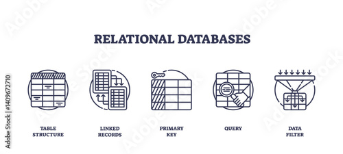 Relational databases use icons like tables, keys, and queries to represent data structure and management, transparent background. Outline icons set.