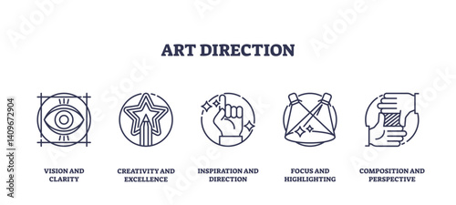 Art direction icons outline key concepts like vision, creativity, and focus, transparent background. Outline icons set