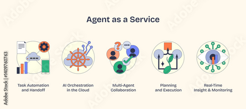 Agent as a Service concept with gears, network nodes, and arrows. Neubrutalism style.