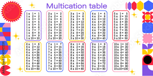 Multiplication table with colored pencils for kids. Time table for kids colorful.