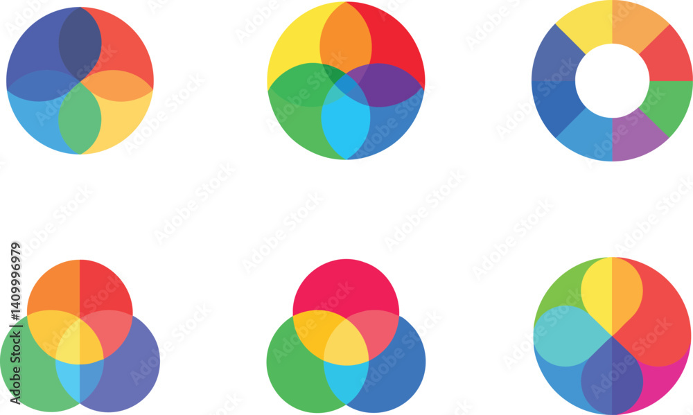 RGB Color Wheel RGB Color Wheel