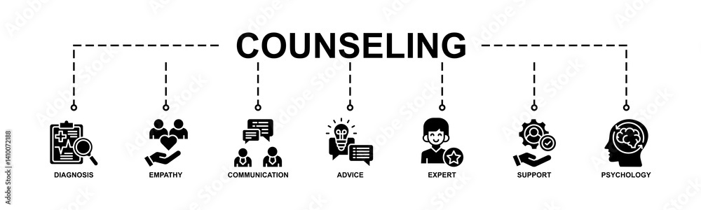 Counseling banner web icon vector illustration concept for counseling psychology and mental healthcare with an icon of diagnosis, empathy, communication, therapy, advice, expert, and support Counseling banner web icon vector illustration concept for counseling psychology and mental healthcare with an icon of diagnosis, empathy, communication, therapy, advice, expert, and support