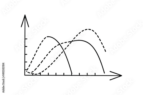 Graph Of Multiple Curves And Trajectories Representing Data Analysis And Statistics