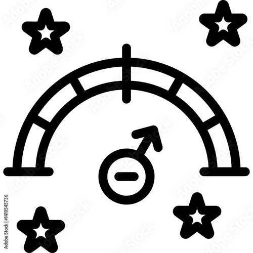 Speedometer