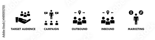Lead Generation banner web icon illustration concept with icon of target audience, campaign, outbound, inbound, and marketing