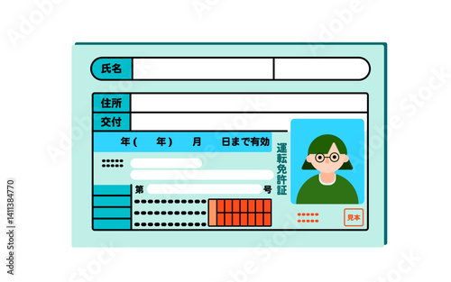 ポップな免許証