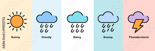 Minimal flat style weather and climate icons – Ideal for weather forecast services, mobile widgets, or app design projects.