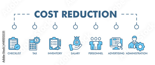 COST REDUCTION banner web icon vector illustration concept with icon of checklist, personnel, inventory, salary, tax, advertising administration