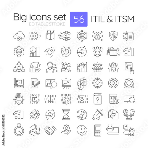 ITIL and ITSM line icons set. Customer experience. Survey, feedback. Software development, coding. Isolated vector outline illustrations. Thin lineart iconset symbols. Editable stroke