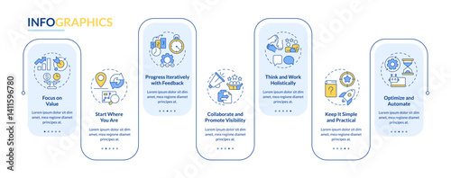 ITIL guiding rectangle infographic vector. Customers experience, feedback. Optimization, efficiency. Data visualization with 7 steps. Editable rectangular options chart. Lato-Bold, Regular fonts used