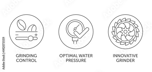 Coffee machine icons - Grinding control, Optimal pressure, Innovative grinder. in thin line