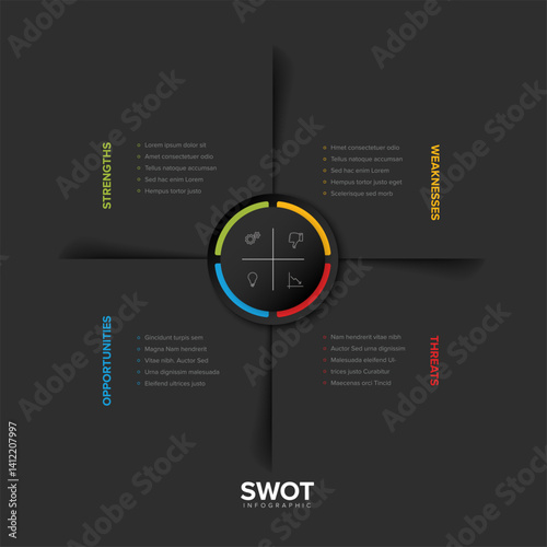 SWOT analysis infographic organized into four quadrants: strengths, weaknesses, opportunities, and threats. Strategic planning and analysis keywords are highlighted with icons and colors on black
