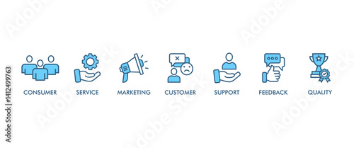 Customer relationship banner web icon vector illustration concept with icon of customer, relationship, marketing, quality, service, loyalty and profit