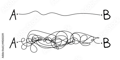 Simple vs. complex path from A to B — top shows a smooth journey, bottom a tangled one. A metaphor for problem-solving, progress, or life paths.