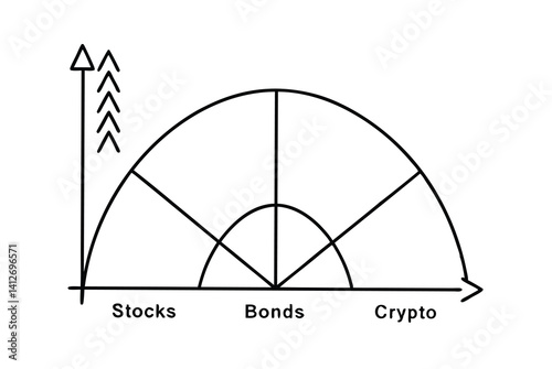 Portfolio Diversification Strategy Allocation In Stocks Bonds And Crypto Asset Investment Risk