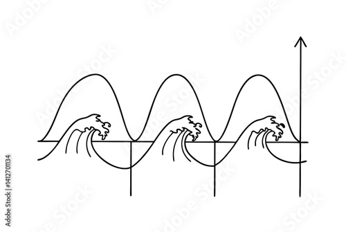 Minimalist Illustration Of Ocean Waves Depicting Sinusoidal Waveform Graph In Black And White