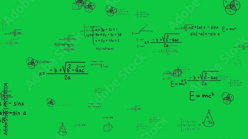 A green screen filled with mathematical symbols and equations, perfect for overlaying visual content in educational videos.