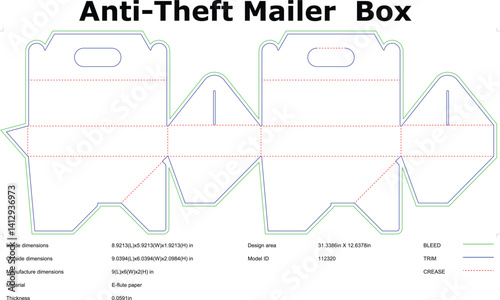 Secure AntiTheft Mailer Box Design Template Diagram Packaging