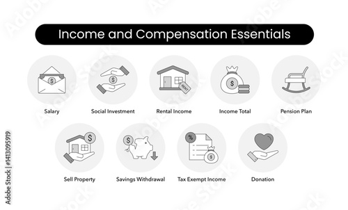 Income and Compensation Essentials. Salary, Rental Income, Income Total, Tax Exempt Income, Social Investment, Compensation Withdrawal, Sell Property, Savings Withdrawal, Donation, Pension Plan