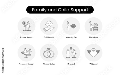 Family and Child Support. Child Benefit, Maternity Pay, Birth Grant, Pregnancy Support, Dependent Support, Survivor Pension, Spousal Support, Widowed, Divorced, Married Status