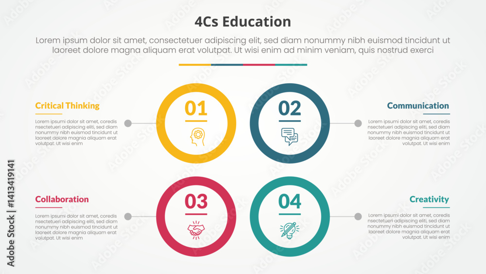 4cs education infographic concept for slide presentation with big circle outline square structure with 4 point list with flat style 4cs education infographic concept for slide presentation with big circle outline square structure with 4 point list with flat style