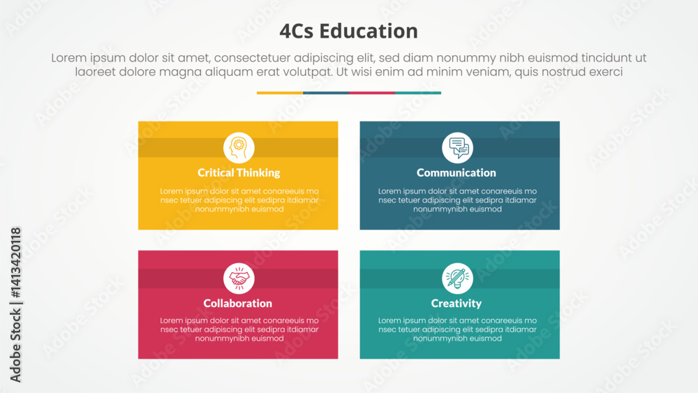 4cs education infographic concept for slide presentation with rectangle box matrix structure with 4 point list with flat style 4cs education infographic concept for slide presentation with rectangle box matrix structure with 4 point list with flat style