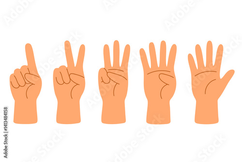 Five hands showing numeric finger gestures from one to five with isolated light background