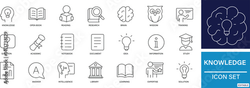: Knowledge and Learning Line Icons Minimal Line Art Education Icon Set.