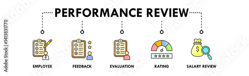 Performance Review banner web icon illustration concept with icon of employee, feedback, evaluation, rating, and salary review