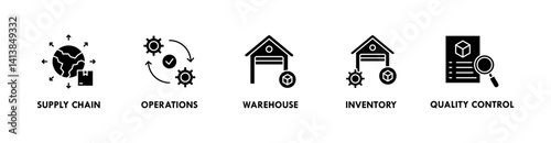 Value Chain banner web icon illustration concept with icon of supply chain, operations, warehouse, inventory, and quality control