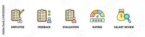 Performance Review banner web icon illustration concept with icon of employee, feedback, evaluation, rating, and salary review