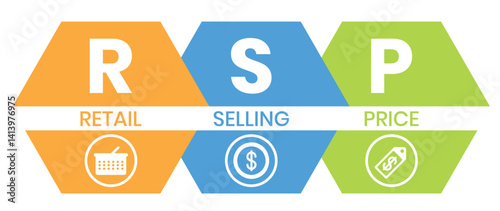 RSP - retail selling price. acronym business concept. vector illustration concept with keywords and icons. lettering illustration with icons for web banner, flyer, landing page, presentation