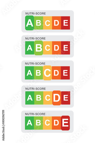 Nutri score label. A B C D E nutri label indicators.	