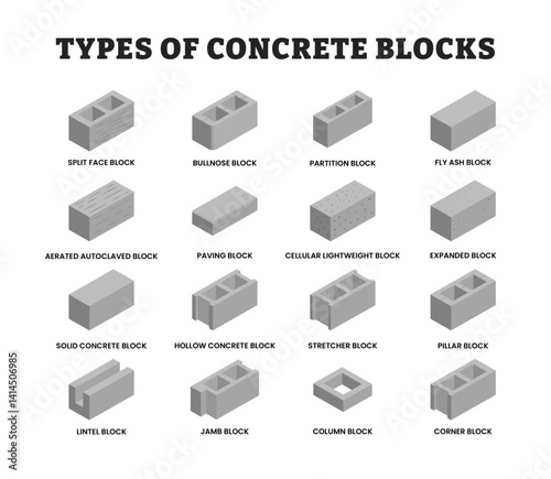Different types of concrete blocks types, educational poster design scheme, labeled guide of masonry units for Building and Architectural Design. Flooring decoration illustration.