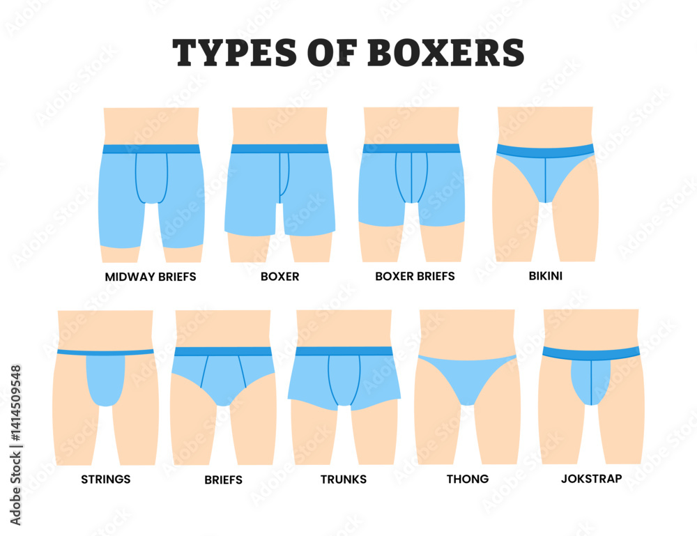 Φωτογραφία Different types of Men’s Underwear boxer types, educational fashion poster design apparel scheme, labeled midway, briefs, boxer, bikini, strings, trunks, thong, jockstrap