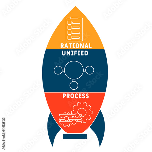 RUP -  rational unified process acronym. business concept background. vector illustration concept with keywords and icons. lettering illustration with icons for web banner, flyer, landing