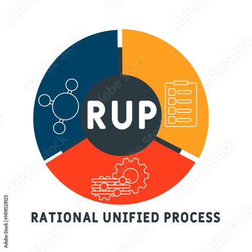 WebRUP -  rational unified process acronym. business concept background. vector illustration concept with keywords and icons. lettering illustration with icons for web banner, flyer, landing