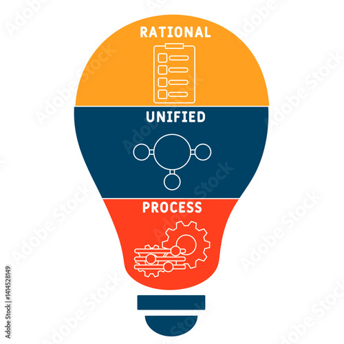 RUP - rational unified process acronym. business concept background. vector illustration concept with keywords and icons. lettering illustration with icons for web banner, flyer, landing	
